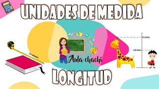 Unidades de Medida  Longitud  Aula chachi  Vídeos educativos para niños [upl. by Nnaer490]