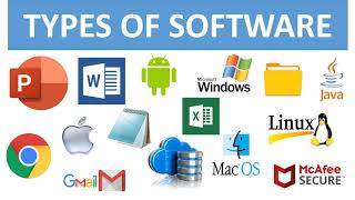 TYPES OF SOFTWARE  APPLICATION SOFTWARE  SYSTEM SOFTWARE  UTILITY SOFTWARE  COMPUTER BASICS [upl. by Asilaj]