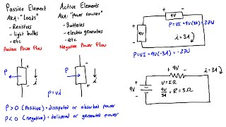 Passive Sign Convention for Circuits [upl. by Waylen]