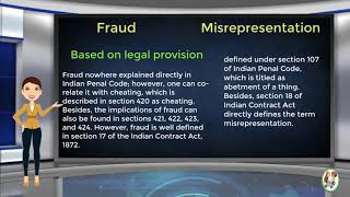 What is Difference Between Fraud amp Misrepresentation [upl. by Aliza]