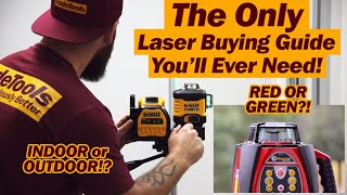 The COMPLETE Laser Buying Guide ⚡🔫 [upl. by Galina]