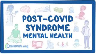 PostCOVID syndrome Mental health [upl. by Eecyak23]