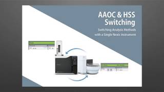 Shimadzu GC Driver for Waters Empower SoftwareAOCHSSSwitching [upl. by Lled]