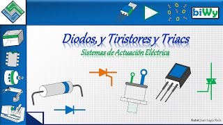 02 Diodos y Tiristores y Triacs [upl. by Engeddi26]