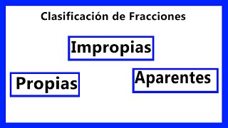 Clasificación de Fracciones Impropias Propias y Aparentes [upl. by Cnahc409]