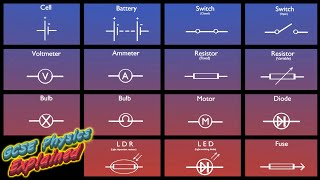 Circuit symbols SP10a [upl. by Hamlet]