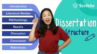 How to Structure Your Dissertation  Scribbr 🎓 [upl. by Samau]