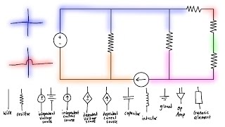 Basic Circuit Elements Nodes and Branches [upl. by Tutankhamen]