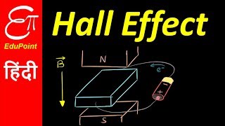 HALL EFFECT  in HINDI [upl. by Wetzel]