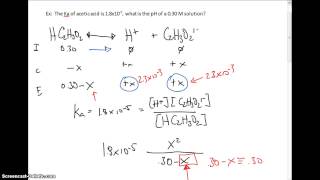 Using Ka to calculate pH [upl. by Lazes549]