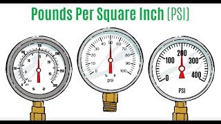 How to read a pressure gauge [upl. by Neeluqcaj]