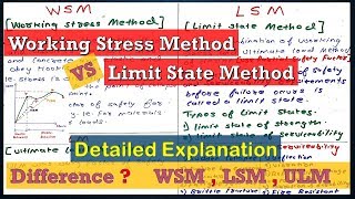 Difference Between Working Stress Method amp Limit State Method  WSM vs LSM Detailed Explanation [upl. by Anialed942]