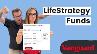 Vanguard LifeStrategy Fund review [upl. by Ahsenyl279]