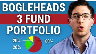 Bogleheads 3 Fund Portfolio Review amp Vanguard ETFs To Use [upl. by Nahtal]