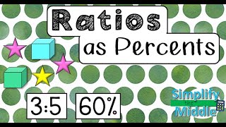 Ratios as Percents [upl. by Merete421]